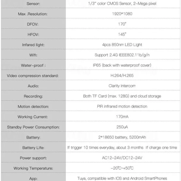 Tuya Smart Home Video Doorbell 1080P Camera Outdoor Wireless WiFi Door Bell Waterproof House Security Protection Smart Lifefor Alexa/Google Home