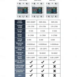 Tuya WiFi 8in1 Power Meter Color Screen 2P Multi-function AC Energy Meter Mobilephone Remotely APP Control 170-270V/63A