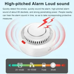 Tuya ZigBee Smart Smoke Detector Security Protection Smoke Alarm Fire Protection For Home Security System Via Smart Life Ap
