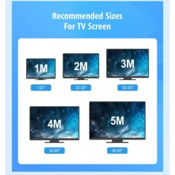 TV LED Backlights App Control RGB Smart LED Strip Lights with WIFI Atmosphere Light with USB TV Background Light 5V Living Room Led Color Atmosphere Light Remote Control