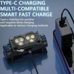 Ultra-Light USB Rechargeable HeadLamp with Magnet & Power Display - 3 Modes Portable & Bright for Night Work Hiking Camping Travel & Dog Walks (Batteries Included)