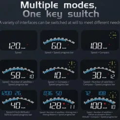 Universal Digital GPS Speedometer, 5.5