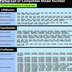 Universal 433MHz Garage Door Remote Duplicator, 4-Button Gate Remote Cloning Transmitter Control