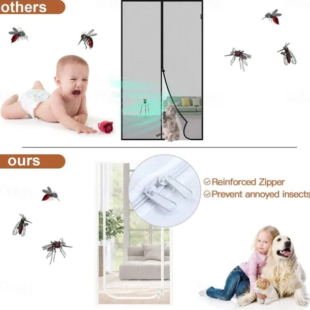 Upgraded Pet Screen Door,Nano-coated Cat Screen Door for Living Room,Anti-mosquito Anti-pet Screen Net with Zipper for Bedroom, Living Room, Kitchen