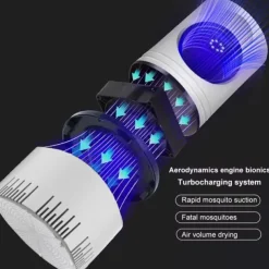 USB Bug Zapper Lamp – Powerful UV Photocatalyst Mosquito & Fly Killer, Quiet and Safe Insect Trap for Home, Bedroom, and Patio