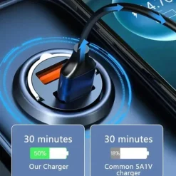 USB Charger S-J00 2 Desk Charger Station with Quick Charge 3.0 USB Charging Adapter