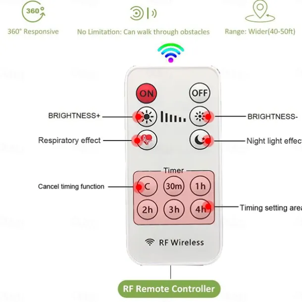 USB COB LED Strip Lights, Dimmable 1-3m TV Backlight 300 LEDs/m, CRI85 with RF Remote Control, Flexible Tape Light for DIY Bedroom, Kitchen, Under Cabinet Lighting