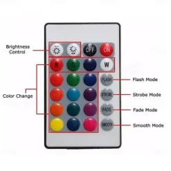 USB LED Strip Light with Remote Control RGB Flexible Strip Light Multicolor for Desk Decor Screen TV Background Lighting