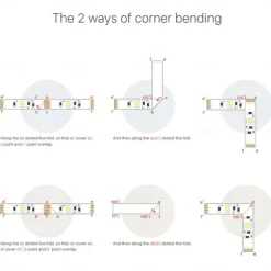 USB Led Strip Lights RGB Color Light Bar 14-95 inch TV Backlight Tit Including 24 Key IR 17 Key RF Controller PC Display Bedroom Game room Home Theater Atmosphere Light DC5V