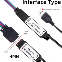 USB Powered LED TV Backlight, 1-4 Meter RGB Waterproof Light Strip, Fits 32-60 Inch (81.3-152.4 cm) TVs, Color Changing LED Strip for TV Display Backlighting