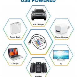 USB Powered LED TV Backlight, 1-4 Meter RGB Waterproof Light Strip, Fits 32-60 Inch (81.3-152.4 cm) TVs, Color Changing LED Strip for TV Display Backlighting