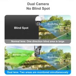 V380pro WiFi 2.5Inch PTZ SC03-W Black 4MP Security CCTV Wireless IP Security Dual Lens PTZ Camera