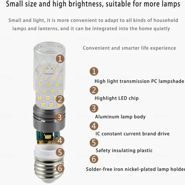 12W E14 E27 Led Candlestick Bulb AC85-265V Silver LED Corn Bulb Two-color Temperature Corn Lamp Equivalent to the Traditional 100 Watt 1400lm Led Chandelier Bulb