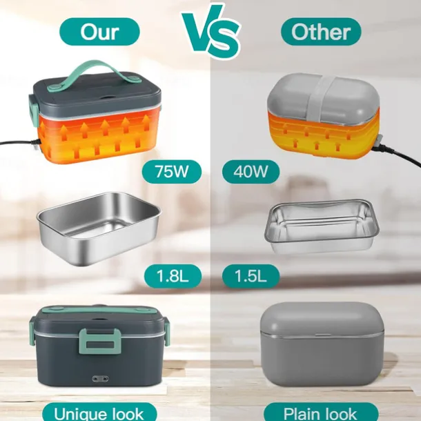 75W Electric Heated Lunch Box 1.8L Food Heater/Warmer Portable Heated Lunch Boxes Leak Proof Removable 304 Stainless Steel Container