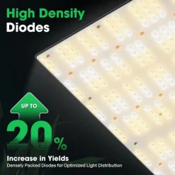 50W LED Grow Light for Indoor Plants Full Spectrum Sunlike Lights for Seedlings Veg Bloom in 2x2/3x3 Grow Tent