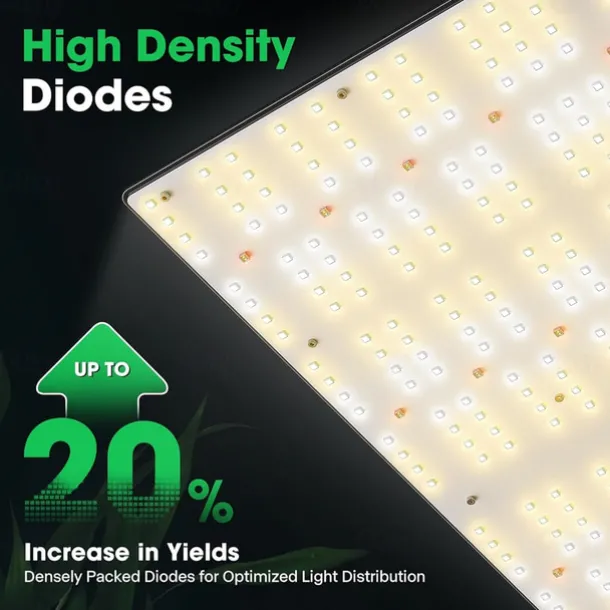 50W LED Grow Light for Indoor Plants Full Spectrum Sunlike Lights for Seedlings Veg Bloom in 2x2/3x3 Grow Tent