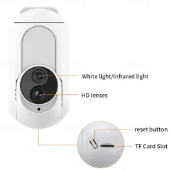 Wall Plug In Camera Wifi 360 1080P Mini Surveillance Home Security Protection Night Vision LED Lamp Light IP Cameras
