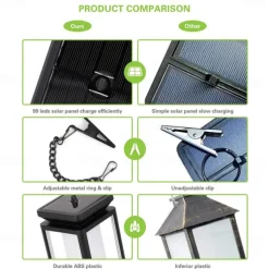 Waterproof Solar Garden Light Flame Torch Flickering Lamp Outdoor Lantern Landscape Yard Path Decorate Atmosphere Lighting