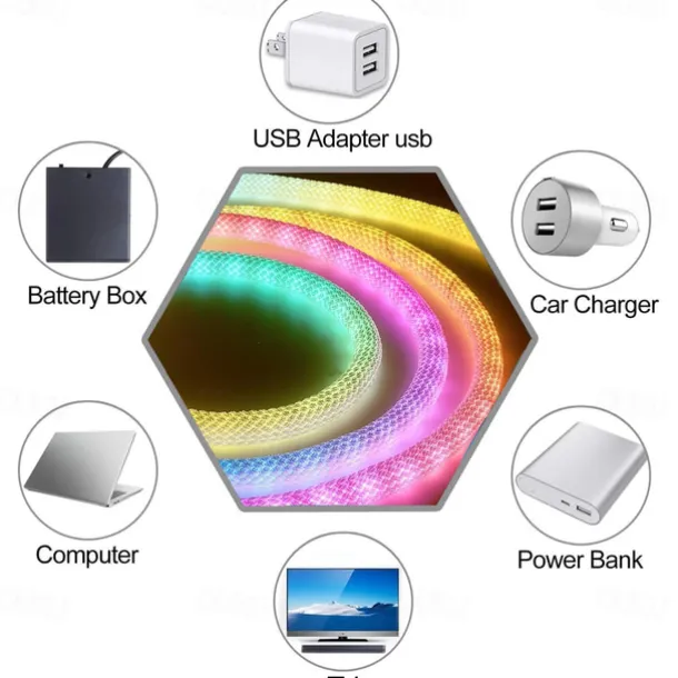 Waterproof Woven LED Strip Light WS2811 RGBIC Woven Silicone Neon Addressable Dream Color USB LED Light Strip with 15mm 360 Degree Illumination 2.4G Wireless Bluetooth Music APP Multi-channel Control Flexible Dreamy Color Rope Light