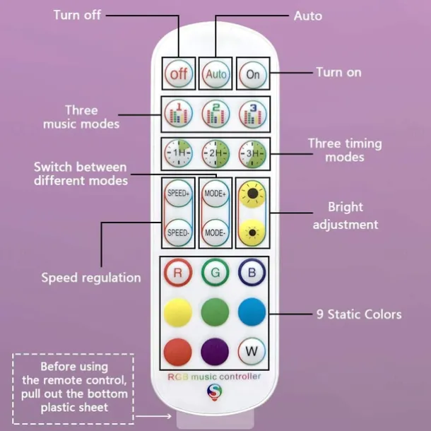 Waterproof Woven LED Strip Light WS2811 RGBIC Woven Silicone Neon Addressable Dream Color USB LED Light Strip with 15mm 360 Degree Illumination 2.4G Wireless Bluetooth Music APP Multi-channel Control Flexible Dreamy Color Rope Light