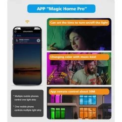 Waterproof WS2811 RGBIC Woven Silicone Neon Light with Addressable Dreamy Color LED Strip 2.5M-10M 360 Degree Lighting WIFI APP Control Bedroom Indoor and Outdoor Decoration Including DC12V Adapter Kit