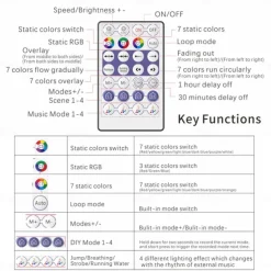 Waterproof WS2811 RGBIC Woven Silicone Neon Light with Addressable Dreamy Color LED Strip 2.5M-10M 360 Degree Lighting WIFI APP Control Bedroom Indoor and Outdoor Decoration Including DC12V Adapter Kit