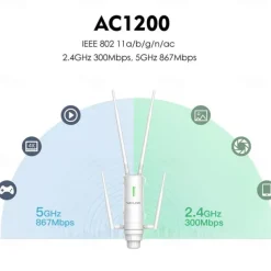 Wavlink Latest Technology 1200Mbps High Power 4x7dBi Antennas Dual Band 2.4GHz&5GHz Gigabit Ethernet Outdoor Weatherproof Wireless WIFI Router/AP Repeater White