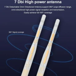 Wavlink Latest Technology 1200Mbps High Power 4x7dBi Antennas Dual Band 2.4GHz&5GHz Gigabit Ethernet Outdoor Weatherproof Wireless WIFI Router/AP Repeater White