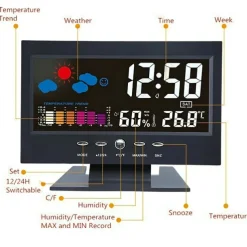 Weather Clock With Time Date Week Temperature Humidity Display Weather Forecast Function With Voice-activated Backlight Function 15.6X4X9.6CM/6.1*3.7*1.5in