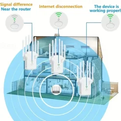 WiFi Extender WiFi Booster 6Times Stronger 300Mbps WiFi 2.485GHz Dual Band Strong WiFi SignalPenetration 35 Devices 4 Modes 1-Tap Settings 6 Antennas 360 FullCoverage Support Ethernet Port