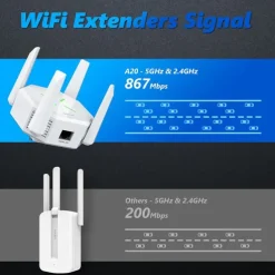 WiFi Extenders Signal Booster WiFi Extenders Signal Dual Band WPS 5GHz & 2.4GHz for Home Ethernet Port Internet WiFi Booster Repeater