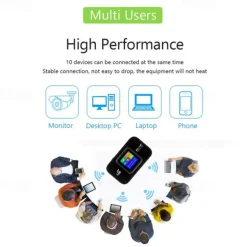 WiFi Router 4G LTE Wireless Portable Unlock Modem Mini Outdoor Hotspot 150mbps Mobile Pocket Mifi Sim Card Slot Repeater 3000mAh