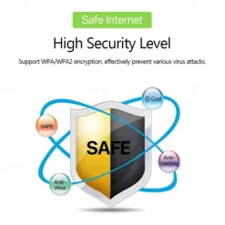 WiFi Router 4G LTE Wireless Portable Unlock Modem Mini Outdoor Hotspot 150mbps Mobile Pocket Mifi Sim Card Slot Repeater 3000mAh