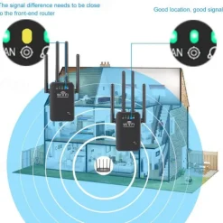 WiFi Signal Amplifier 2.4 GHz WiFi Extenders Signal Booster 300Mbps Easy Setup 4 Antenna Long Range for Home with Ethernet Port
