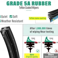 Windshield Wiper Blades Replacement for VW Volkswagen Golf 6/7/8 Premium All Weather Front Rear Wipers Set - OEM Quality