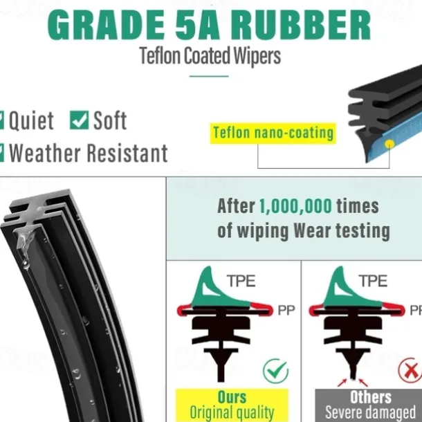 Windshield Wiper Blades Replacement for VW Volkswagen Golf 6/7/8 Premium All Weather Front Rear Wipers Set - OEM Quality