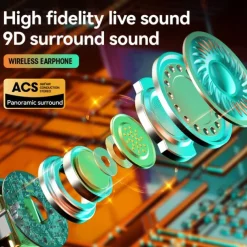 Wireless Bluetooth Earbuds TWS Headphones with LED Power Display in-Ear Stereo Earphones with Microphone