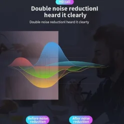 Wireless Bluetooth5.0 Headphone, Long Standby Business Earphone with Microphone, Waterproof Sport Bluetooth Headset, Noise Cancelling Earhook Earbuds for IOS Android Windows Smartphone