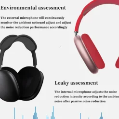 Wireless Bluetooth Headphones with Noise Reduction, Stereo Sound Earphones for Gaming, Phones, or PC