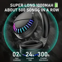 Wireless BT Headphone With Noise Cancellation HiFi Stereo Sound Mic Deep Bass Protein Earpad Rainbow RGB Backlight Rechageable Over Ear Headset For PC Mac Game Travel Class Home Office