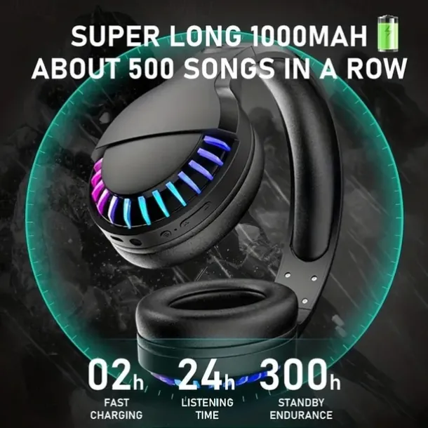 Wireless BT Headphone With Noise Cancellation HiFi Stereo Sound Mic Deep Bass Protein Earpad Rainbow RGB Backlight Rechageable Over Ear Headset For PC Mac Game Travel Class Home Office