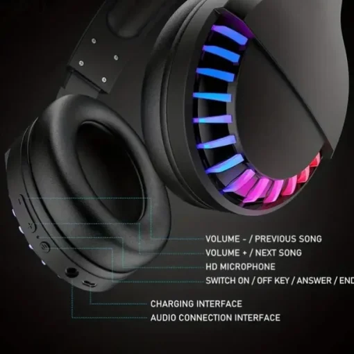 Wireless BT Headphone With Noise Cancellation HiFi Stereo Sound Mic Deep Bass Protein Earpad Rainbow RGB Backlight Rechageable Over Ear Headset For PC Mac Game Travel Class Home Office