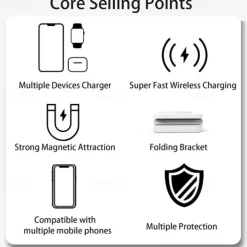 Wireless Charger 15 W Output Power Wireless Charging Station CE Certified Fast Wireless Charging MagSafe Universal For iPhone 14/13/12/11 Pro Max Universal Cellphone Gear Fit 2 R360 Apple Watch