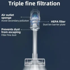 Wireless Charging Vacuum Cleaner Portable Household Car Use Strong Suction High Power Vacuum Cleaner