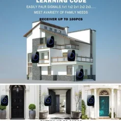 Wireless Doorbell kitPlug-in Receiverelderly pagerWaterproof Push Button with 1000 feet Operating Range 5 Volume Levels60 ChimesLED flash&CD Sound For Home/Office/Classroom Use