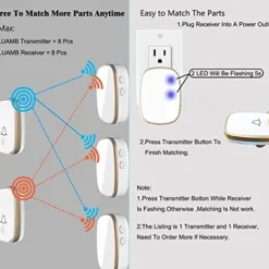 Wireless doorbell loud enough at 1000 feet with 4 levels of volume and silent mode doorbell LED blinking