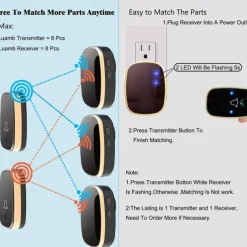 Wireless doorbell loud enough at 1000 feet with 4 levels of volume and silent mode doorbell LED blinking