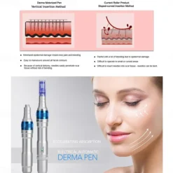 Wireless Dr Pen Ultima A6 Electric Derma Stamp Rechargeble Dermapen Microneedling For Skin Care Semi Permanent Tattoo Salon Beauty Device