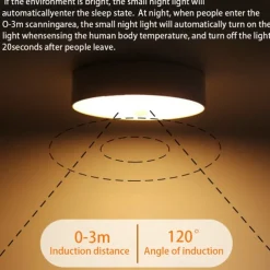 Wireless Motion Sensing Wall Light Charging Night Light Night Automatic Sensing Light Kitchen Bedroom Decorative Light