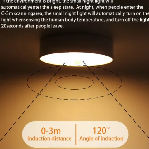 Wireless Motion Sensing Wall Light Charging Night Light Night Automatic Sensing Light Kitchen Bedroom Decorative Light